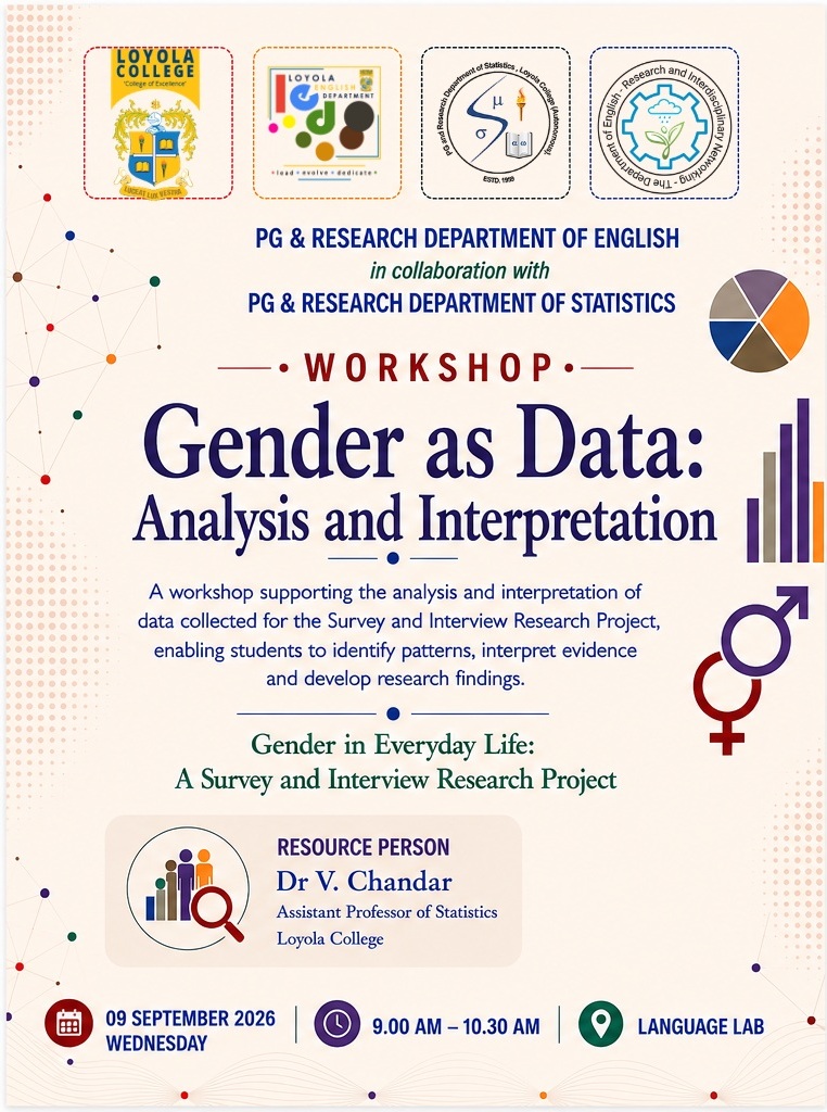 Workshop - Gender as Data: Analysys and Interpretation - Invitation